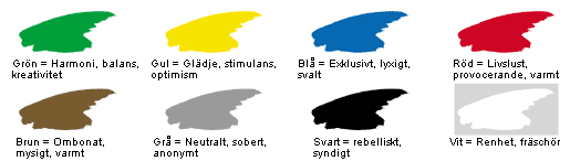 Exempel på färgharmoni mellan kakel, klinker och övriga färger i rummet