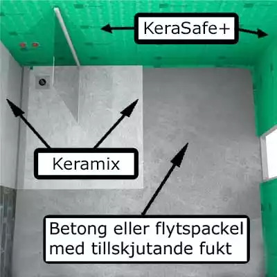 Kiilto Keramix A+X på betong med tillskjutande fukt